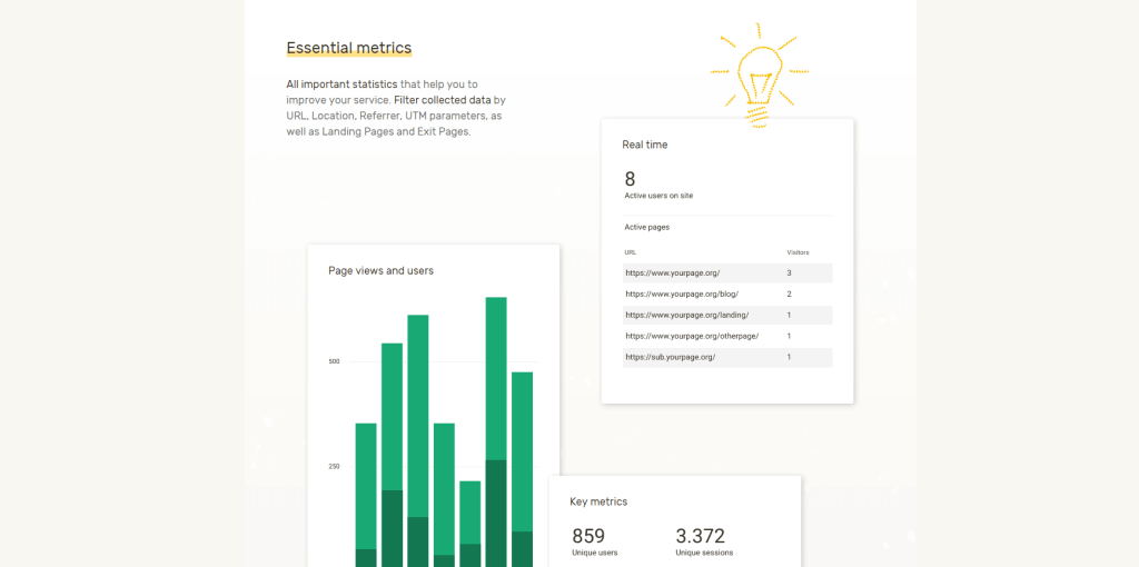 Offen - Fair web analytics