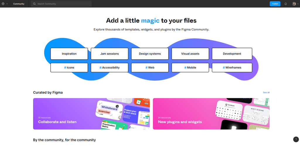 Figma Community