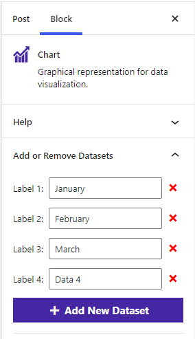 Chart Block dataset example