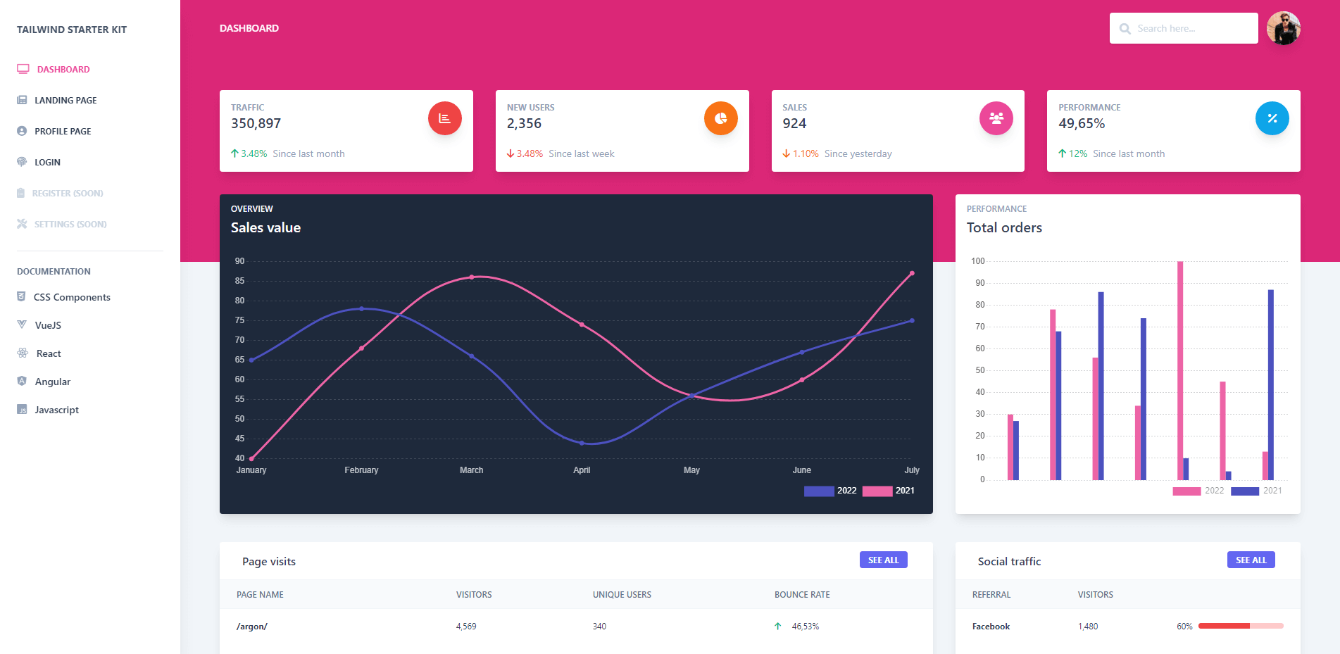 design style preview for Tailwind Starter Kit