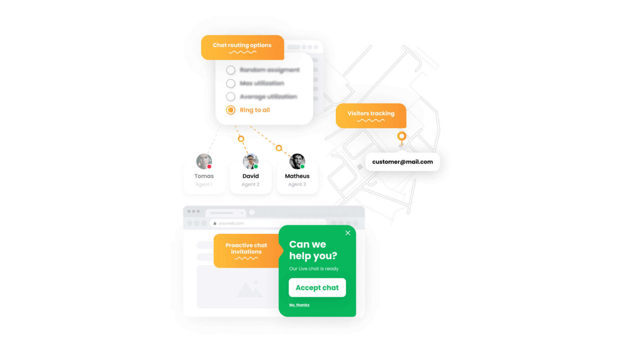 Best Live Chat Tools