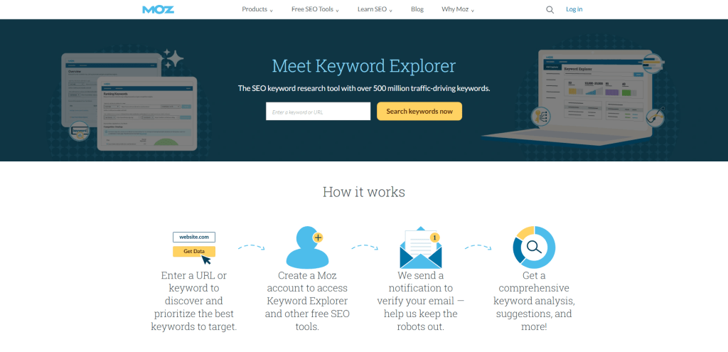 Moz Keyword Explorer