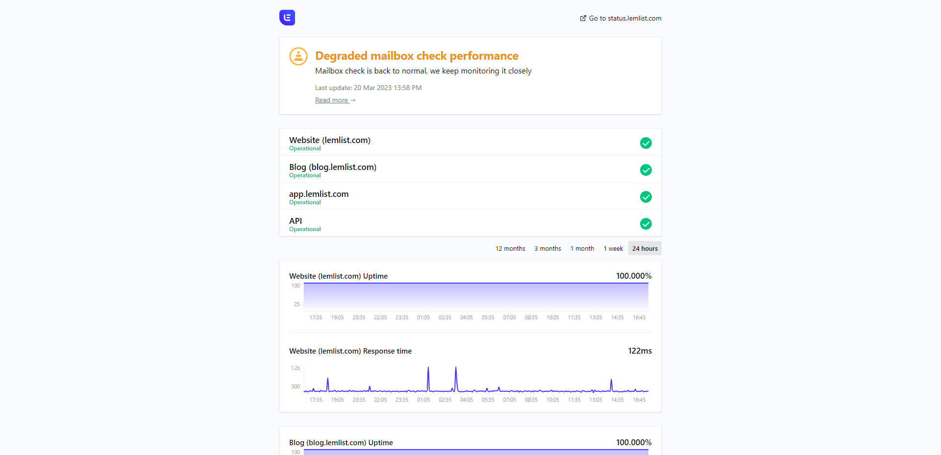 Hyperping status page example