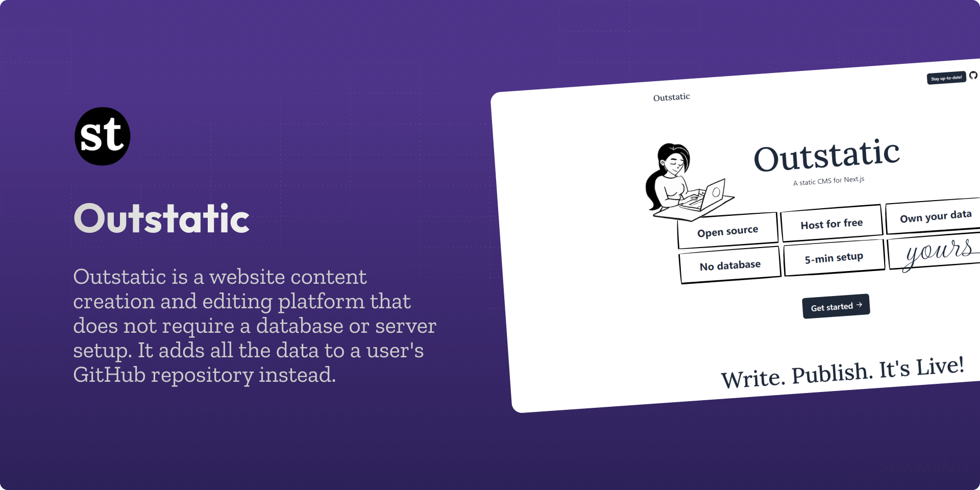 Outstatic is a website content creation and editing platform that does not require a database or server setup. It adds all the data to a user's GitHub repository. Changes made to the site can be viewed after Vercel finishes deploying it or by pulling the changes in a local development environment. The content is organized into Collections and Documents.