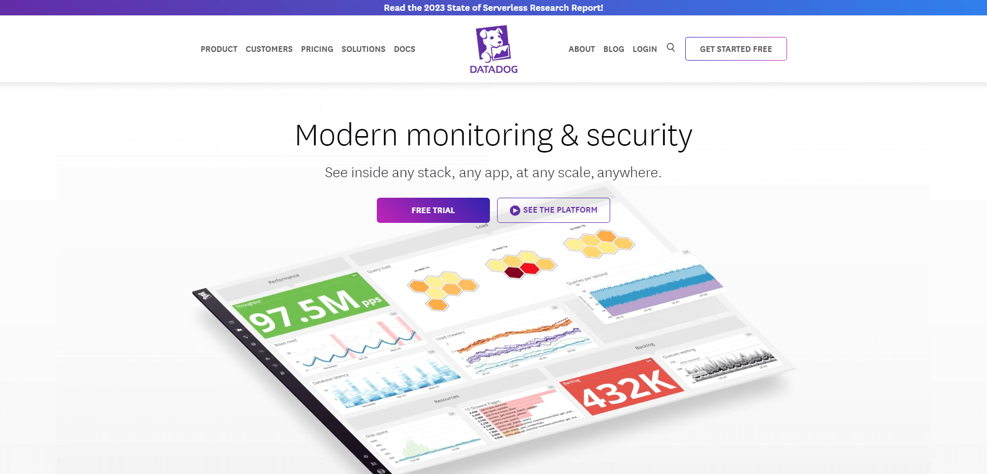 Performance Monitoring: 10 Pingdom Alternatives