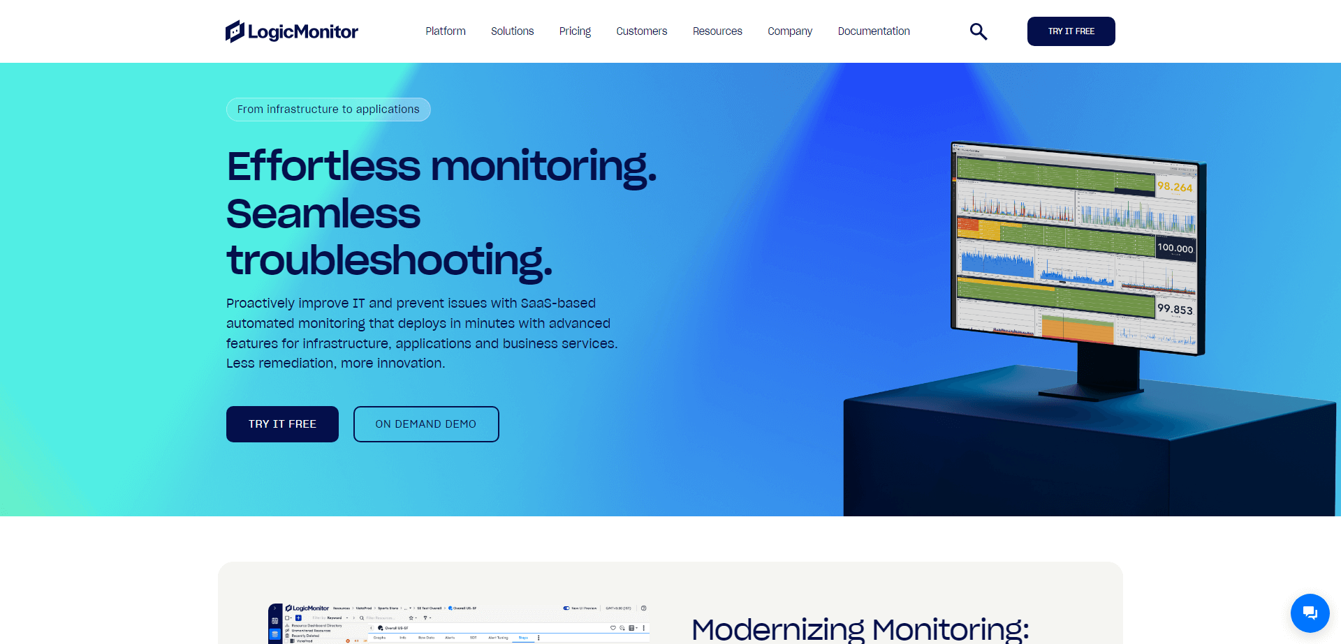 Performance Monitoring: 10 Pingdom Alternatives