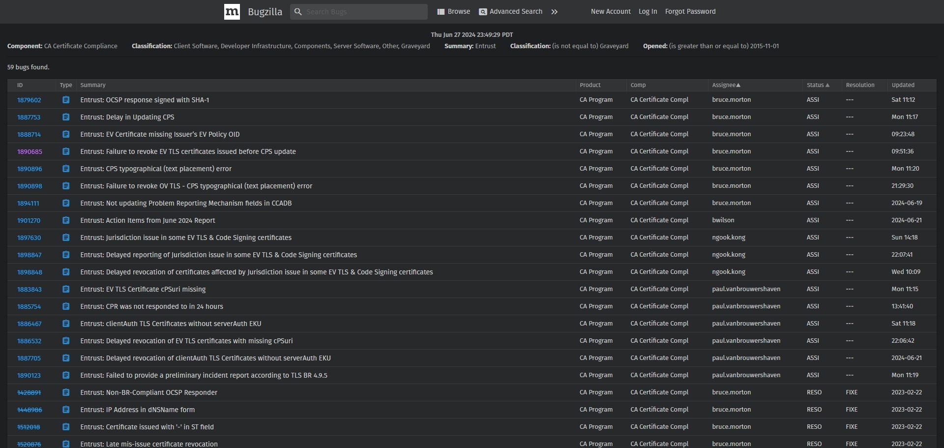 incident reports highlighted a pattern of concerning behaviors by Entrust