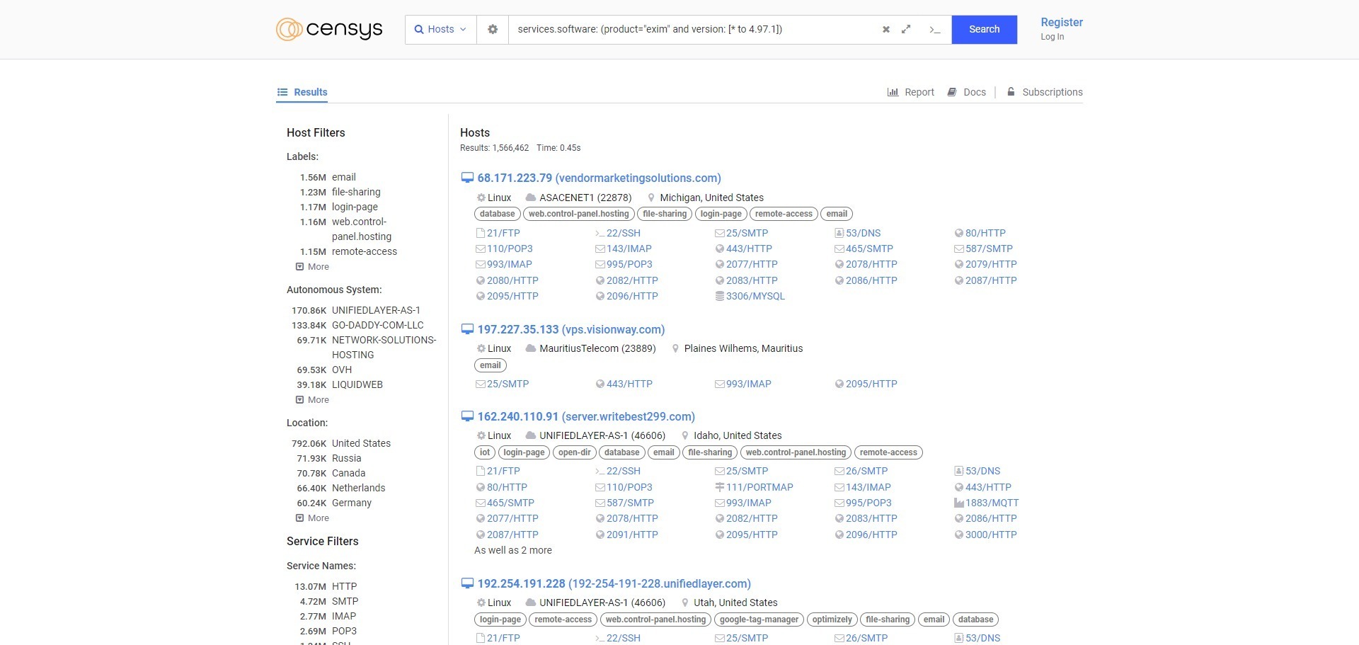 Exim vulnerable servers worldwide